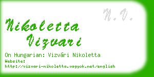 nikoletta vizvari business card